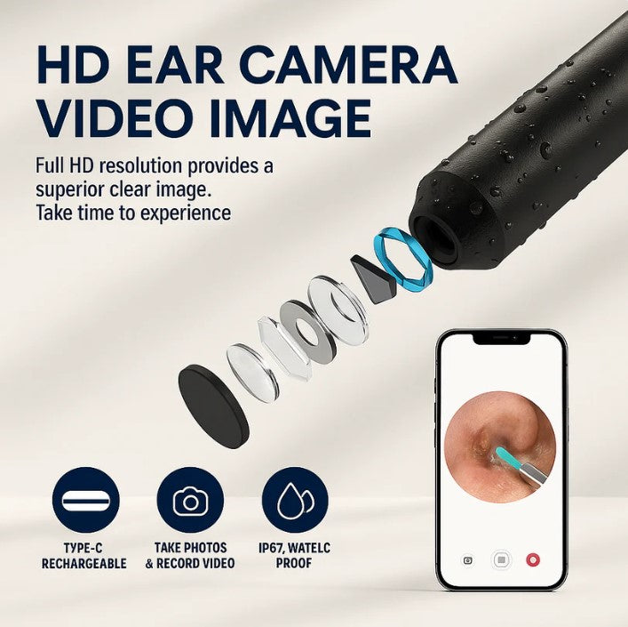 Afrymed SmartPick™